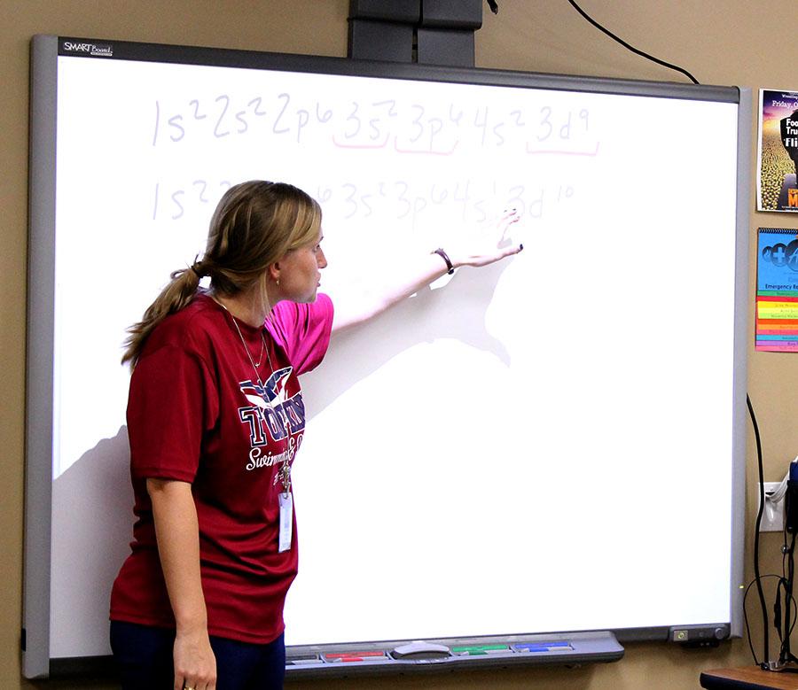 Katherine Eikrem teaching the periodic table.