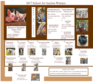 Fort Bend County Fair Art Auction Winners