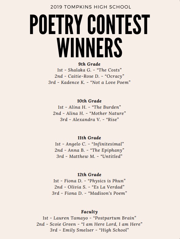 Poetry Contest Results